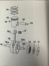 Etz oil guide for sale  BRISTOL