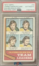 1974 topps joey for sale  Indianapolis