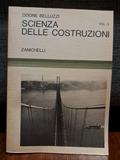 Belluzzi scienza delle usato  Roma