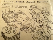 British anzarni 322cc for sale  BRIGHTON
