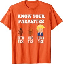 Know parasites anti for sale  Amityville