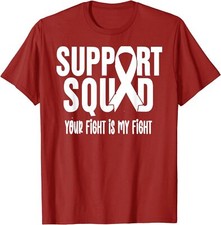 Lung cancer support for sale  Amityville