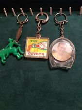 Porte clé geveor d'occasion  Tigy
