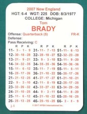 Apba time great for sale  Phoenix