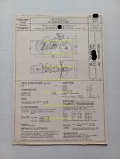 Bultaco sherpa 350 usato  Vimodrone