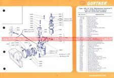 Fiche carburateur gurtner d'occasion  Cherbourg-Octeville-