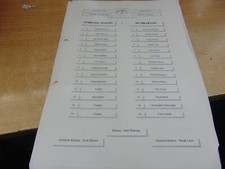 stirling albion for sale stirling albion for sale COWDENBEATH