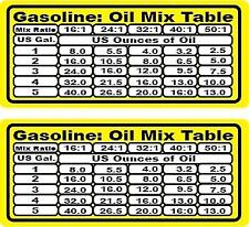 Gas mixed oil for sale  New Smyrna Beach