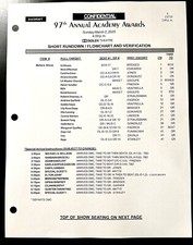 97th Annual Academy Awards OSCARS Show Rundown 2025 Extremamente Raro comprar usado  Enviando para Brazil