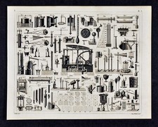 1849 bilder physics for sale  Fairview