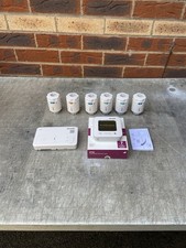 Horstmann secure ptd for sale  CORBY