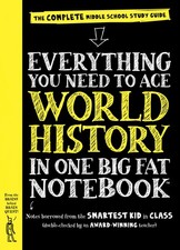 Everything need ace for sale  Interlochen
