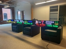 stock ticker for sale stock ticker for sale Columbus