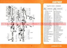 M18 m20 standard d'occasion  Cherbourg-Octeville-