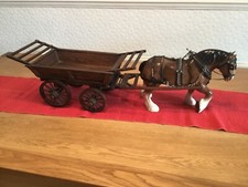 Vintage large sylvac for sale  CANNOCK