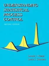 Understanding statistical proc for sale  Montgomery
