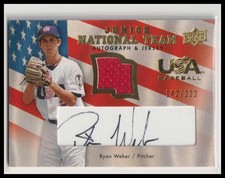 Camiseta 2008 Upper Deck #USJR-RW Ryan Weber EUA Jr. Nat'l Team preta autografada #/222, usado comprar usado  Enviando para Brazil