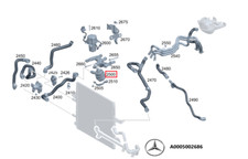 Genuine mercedes benz d'occasion  Expédié en Belgium