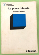 Kla prima infanzia usato  Anguillara Sabazia