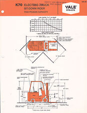 Vintage sheet 3065 for sale  New Berlin