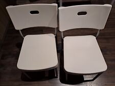 Sedie ikea usate usato  Roma