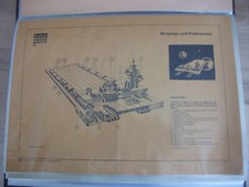 Perry rhodan risszeichnung gebraucht kaufen Perry rhodan risszeichnung gebraucht kaufen  Ochtendung