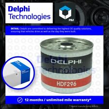 Fuel filters hdf296 for sale  UK