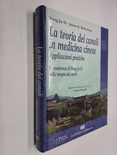 Teoria dei canali usato  Roma