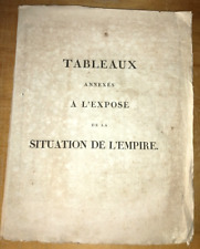 Napoleon empire tableaux d'occasion  Gençay