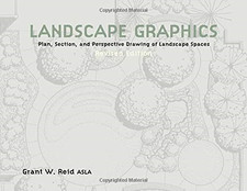Landscape graphics plan for sale  ROSSENDALE