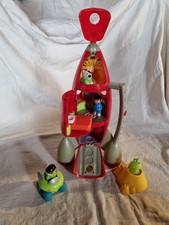 Early learning centre for sale  ILMINSTER