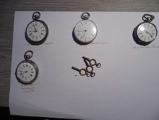 Montres gousset mécanique d'occasion  Vandœuvre-lès-Nancy