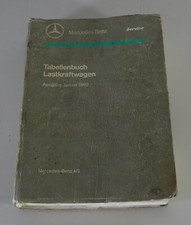Tabellenbuch mercedes benz gebraucht kaufen  Jever