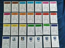 Individual monopoly 2007 for sale  LOWESTOFT