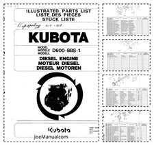 Kubota D600BBS-1 Diesel Engine Parts Catalog PDF, używany na sprzedaż Kubota D600BBS-1 Diesel Engine Parts Catalog PDF, używany na sprzedaż  PL