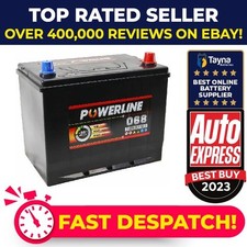 Battery fits tvr for sale  UK