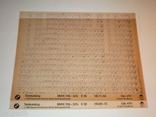 Microfich ersatzteilkatalog bm gebraucht kaufen  Jever