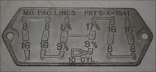 Vintage locomotive brake for sale  Fairfax