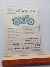 Mas zenith 175 usato  Vimodrone