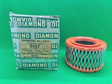 Filtro aria gilera usato  Italia