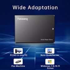 Fanxiang 4tb 2tb usato  Roma