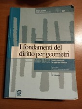 Fondamenti del diritto usato  Milazzo