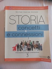 Storia concetti connessioni usato  Antrodoco