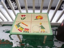 Antique enamel top for sale  Owego