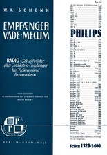 vademecum gebraucht kaufen  Dresden