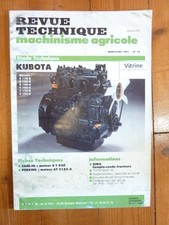 Series revue technique d'occasion  France
