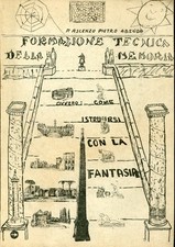 Formazione tecnica della usato  Italia