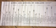 Plakat kings queens gebraucht kaufen  Coburg