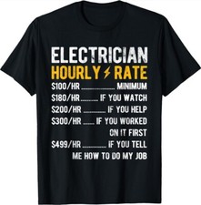 Hourly rate electricity for sale  USA