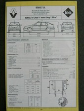Fiche technique automobile d'occasion  France